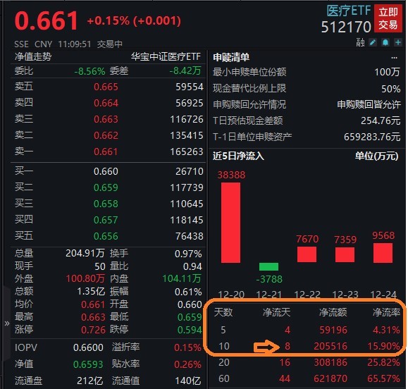 中泰证券交易软件(中泰证券交易软件下载)