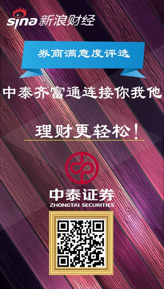 中泰证券交易软件(中泰证券交易软件怎么绑定账户的)