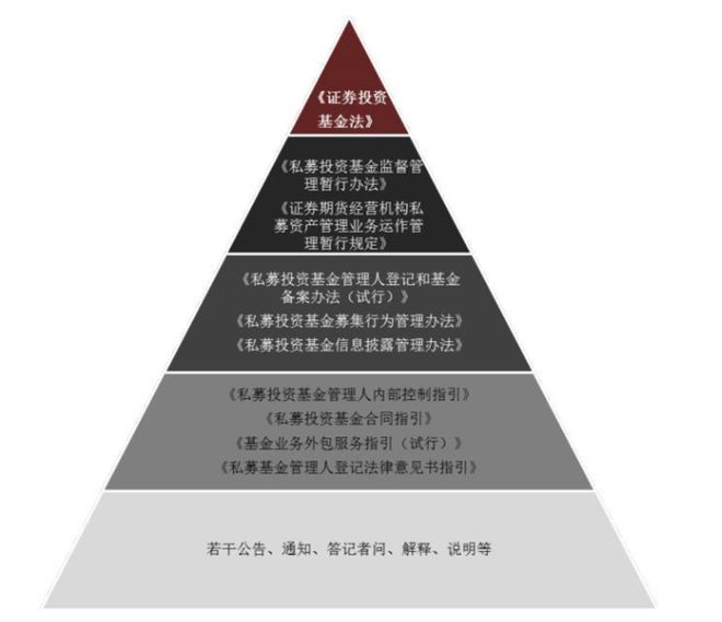 关于证券的问题(关于证券的问题和答案)