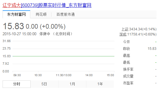广发证券同花顺下载(国信证券app官方下载手机版)