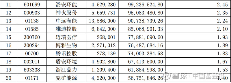 兴证证券电话(兴证证券资产管理有限公司)