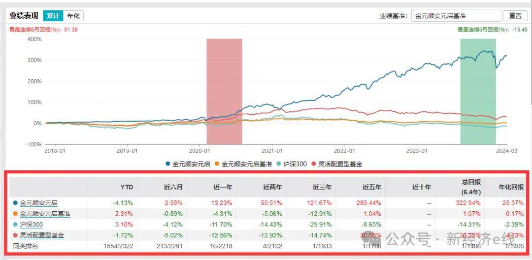 证券从业资格证成绩打印(证券从业资格成绩合格单打印)