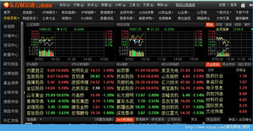 同信证券官网(同信证券app)