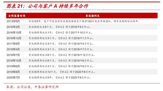 中泰证券交易软件(中泰证券交易软件叫啥)