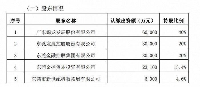 锦龙股份证券(锦龙股份证券公司)