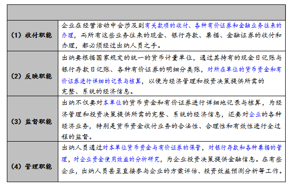 证券出纳(证券公司的出纳好干吗)