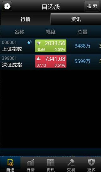 民生证券钱龙版下载(民生证券钱龙经典版下载)