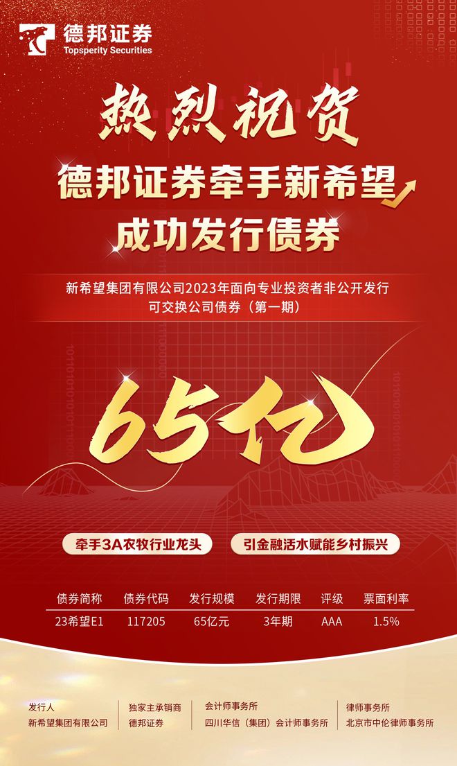 证券类信托(证券类信托规模排名)