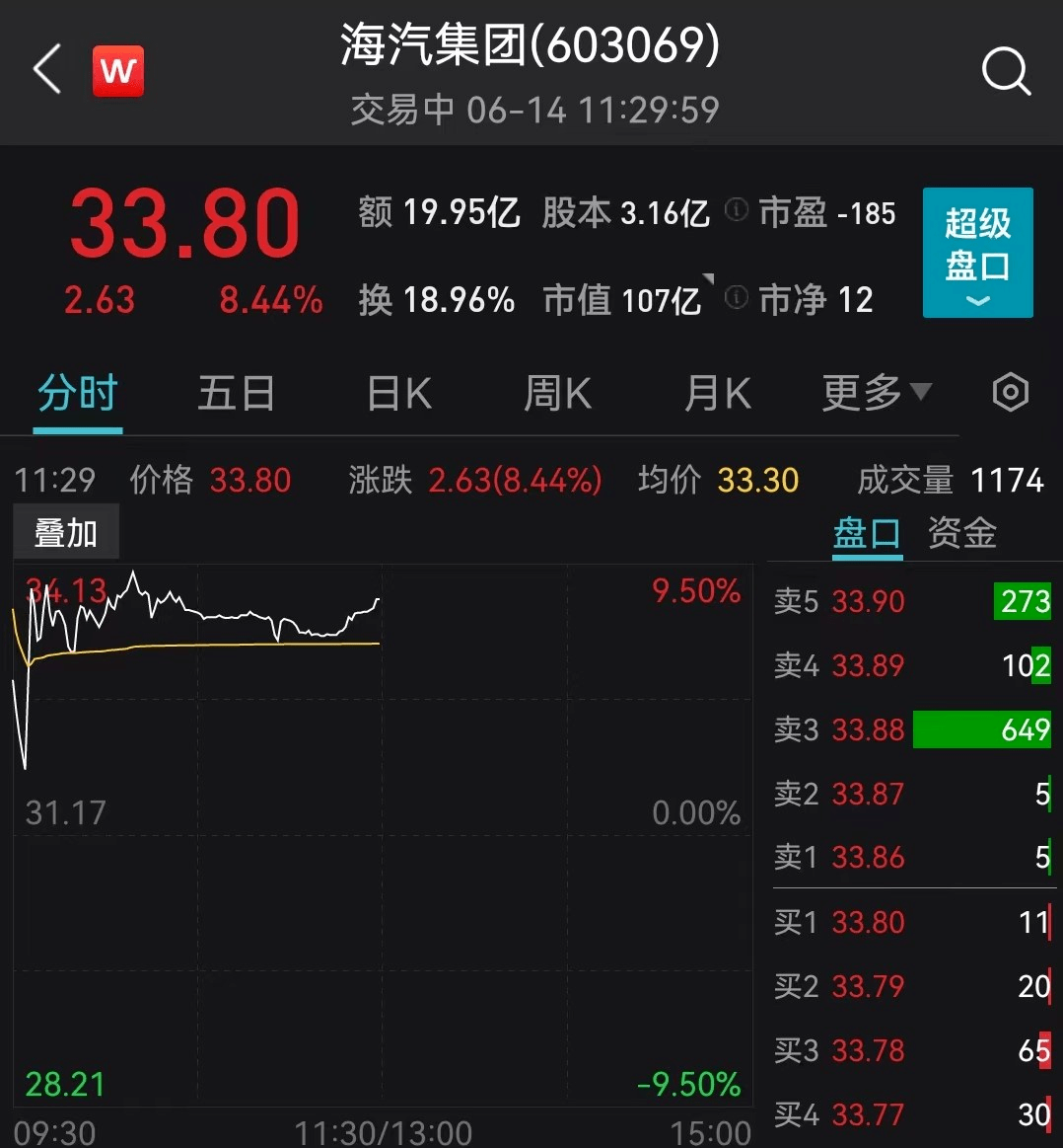 厦门长城证券(厦门长城证券营业部)
