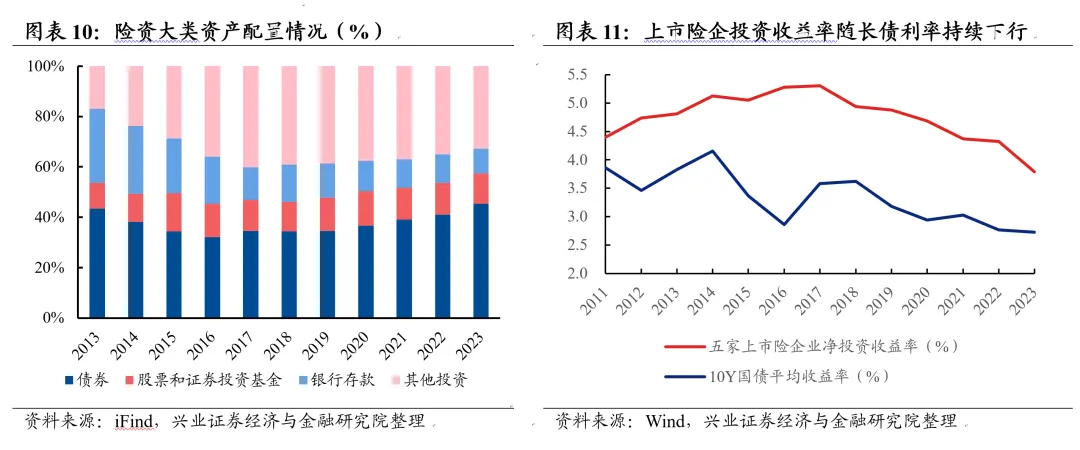 兴业证券是国企吗(金证股份是国企还是私企)