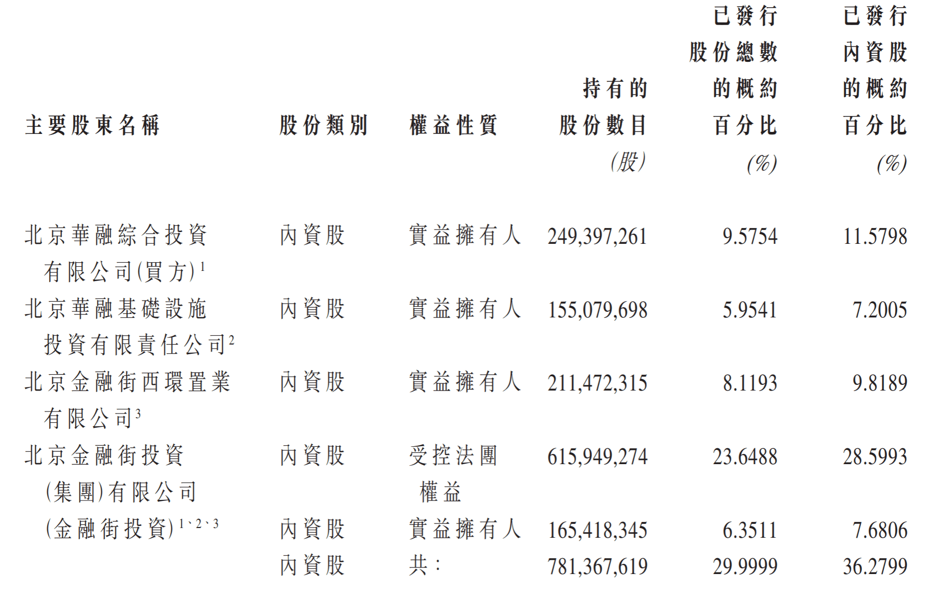 长财证券大智慧(大智慧中标长城证券)