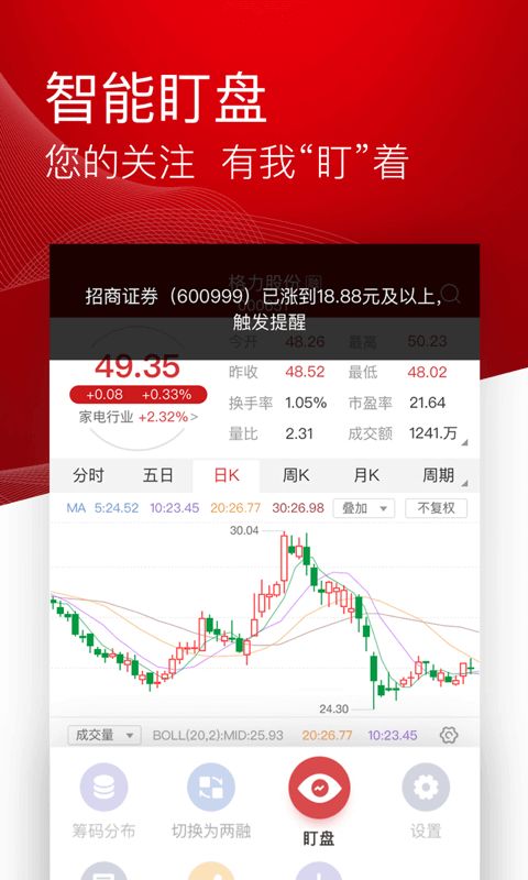 证券行情软件(证券行情软件数据流量有多大啊)