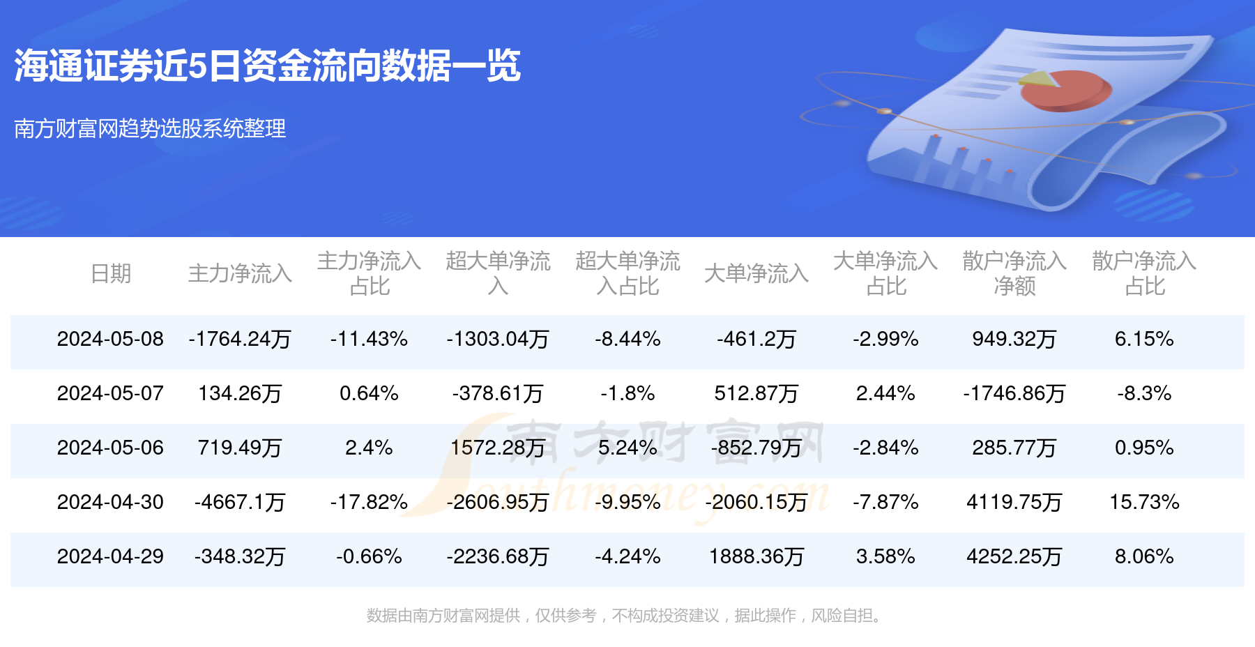 证券行情软件(证券行情软件数据流量有多大啊)
