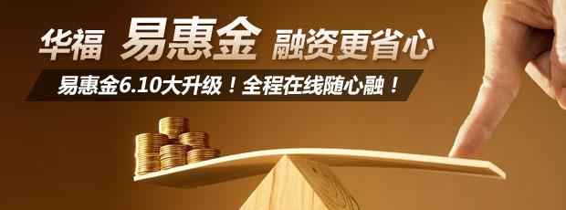 证券公司投资业务(证券公司投资业务包括多选)