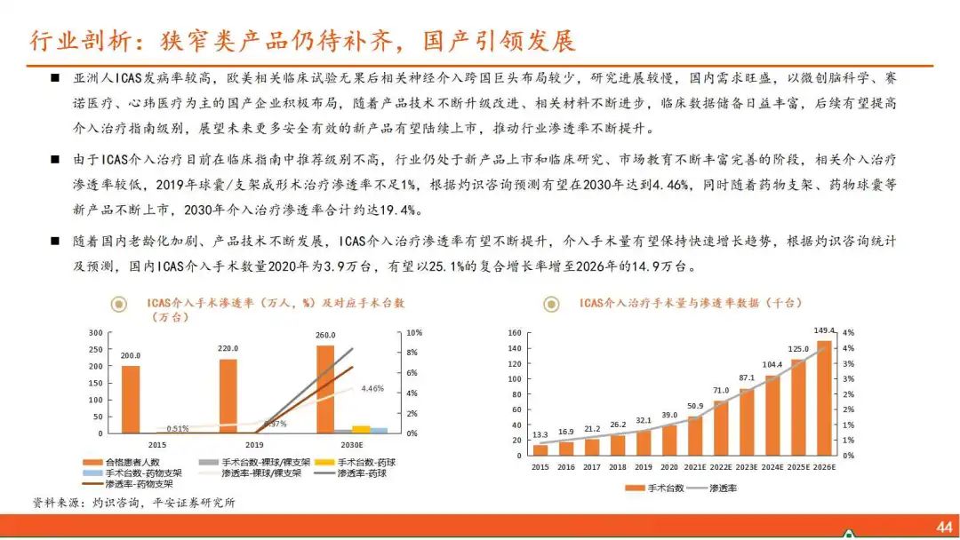 平安证券现金宝(平安证券现金宝怎么取现)