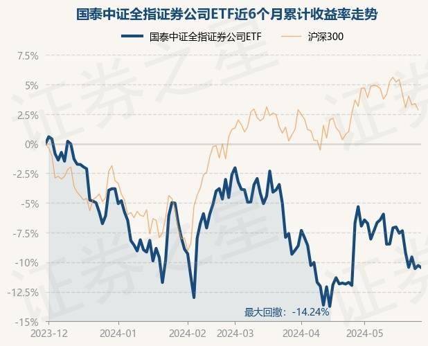 鞍山证券公司(鞍山证券公司王保连)