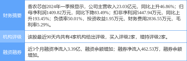中泰证券交易软件(中泰证券交易软件语音播报设置)