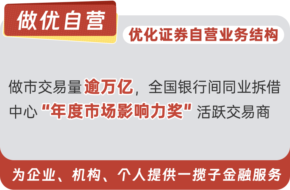 洛阳证券招聘(洛阳证券公司有几家地址)