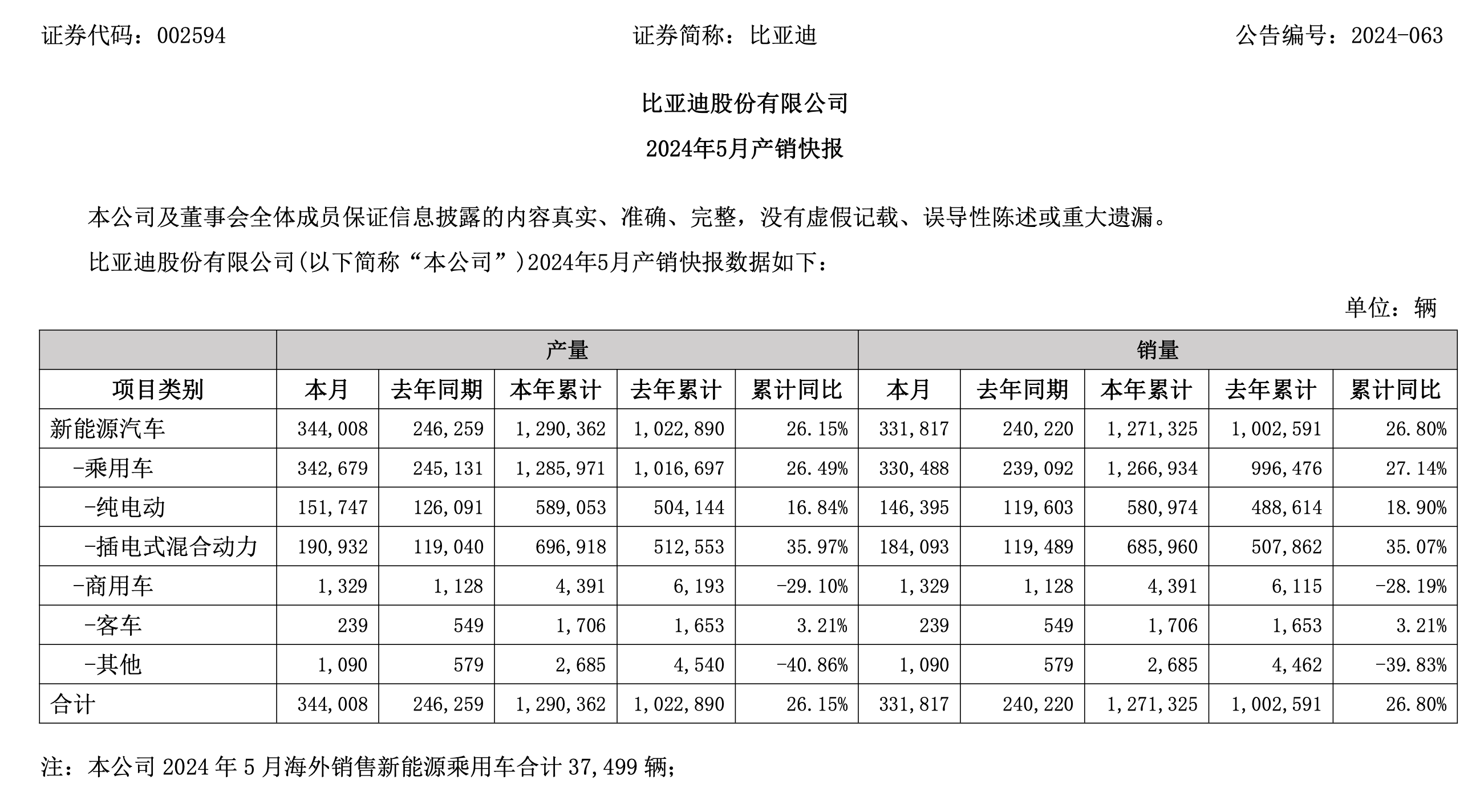 证券从业资格证成绩打印(证券从业资格考试成绩怎么打印)