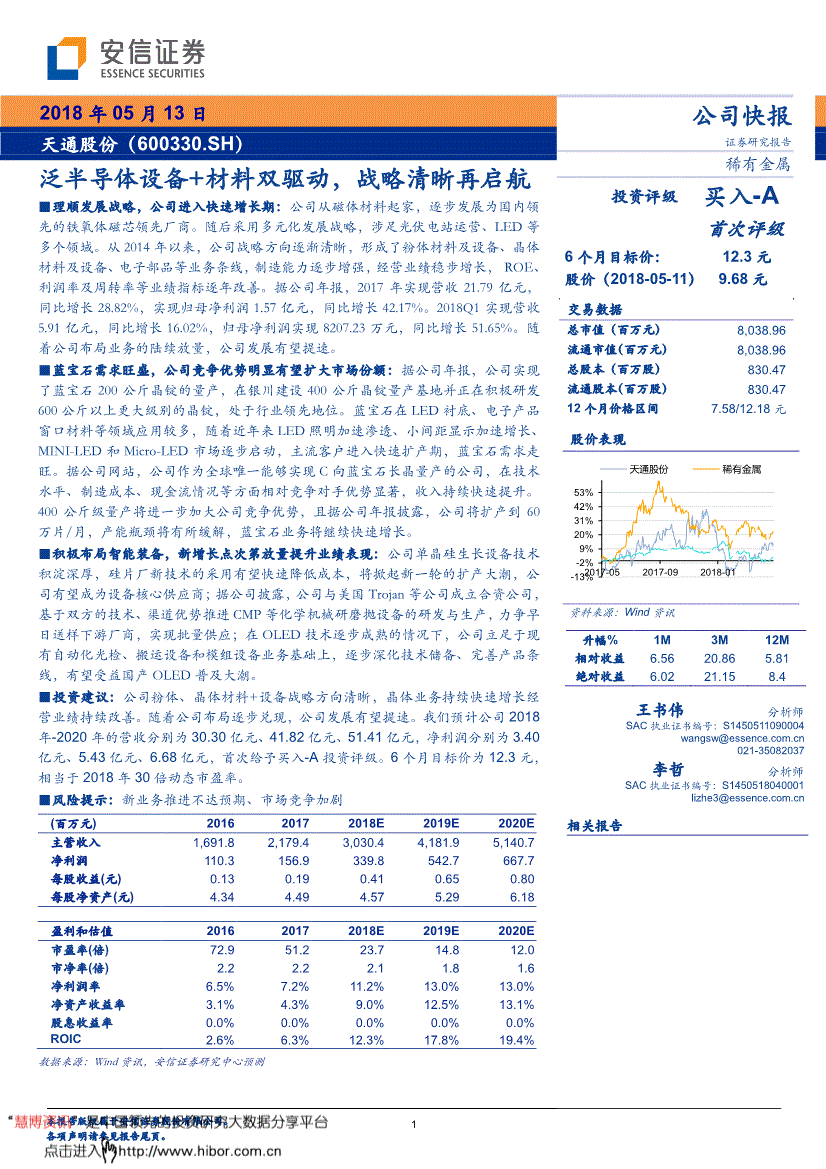 安信证券软件下载官方(安信证券交易软件官方免费下载)