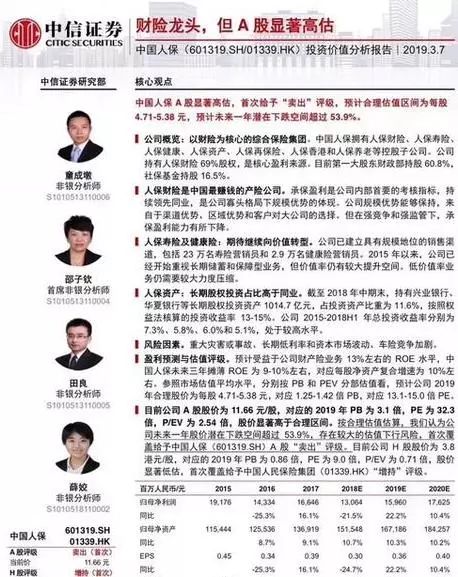 证券卖方(证券卖方分析师)