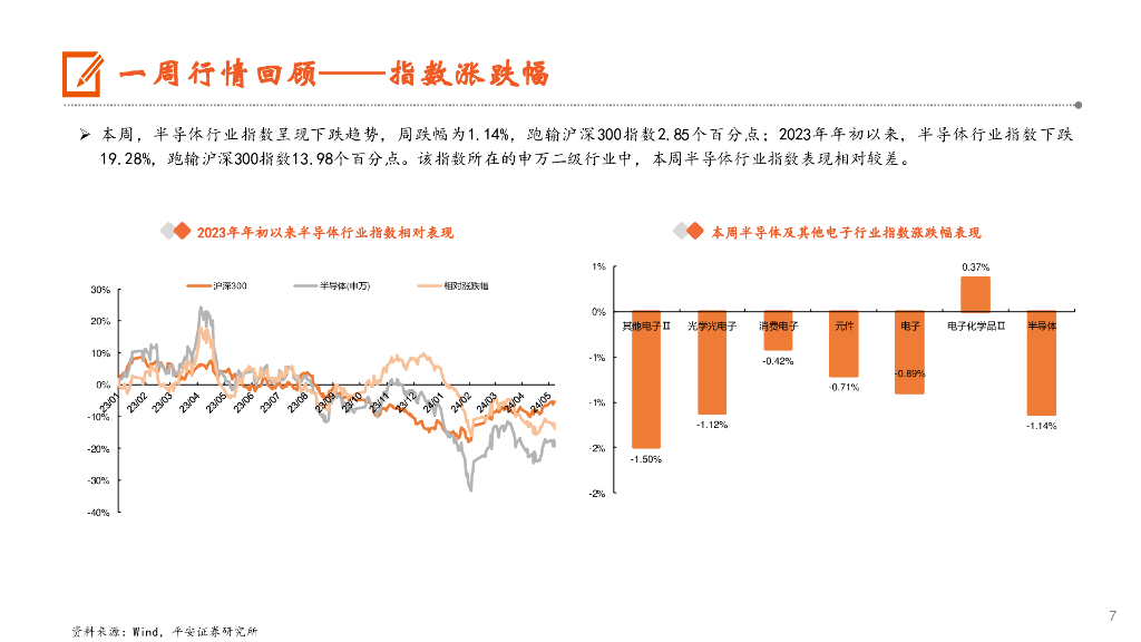 平安证券现金宝(平安证券现金宝怎么关闭)