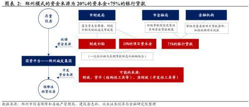 兴业证券是国企吗(兴业证券是国企吗还是私企)