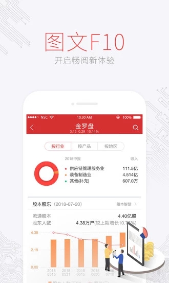 金罗盘证券(金罗盘证券决策分析系统)