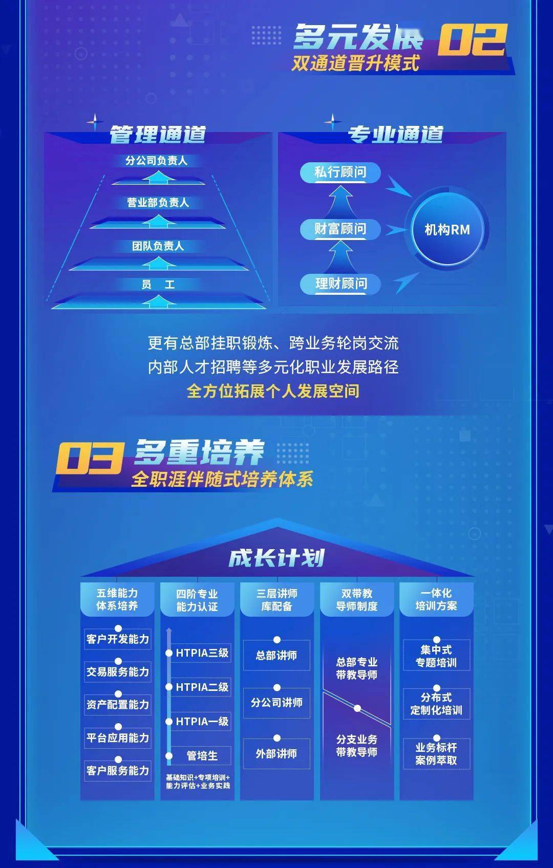 洛阳证券招聘(洛阳证券公司招聘)