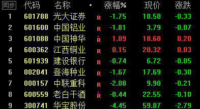 证券公司股票(中信证券公司股票)