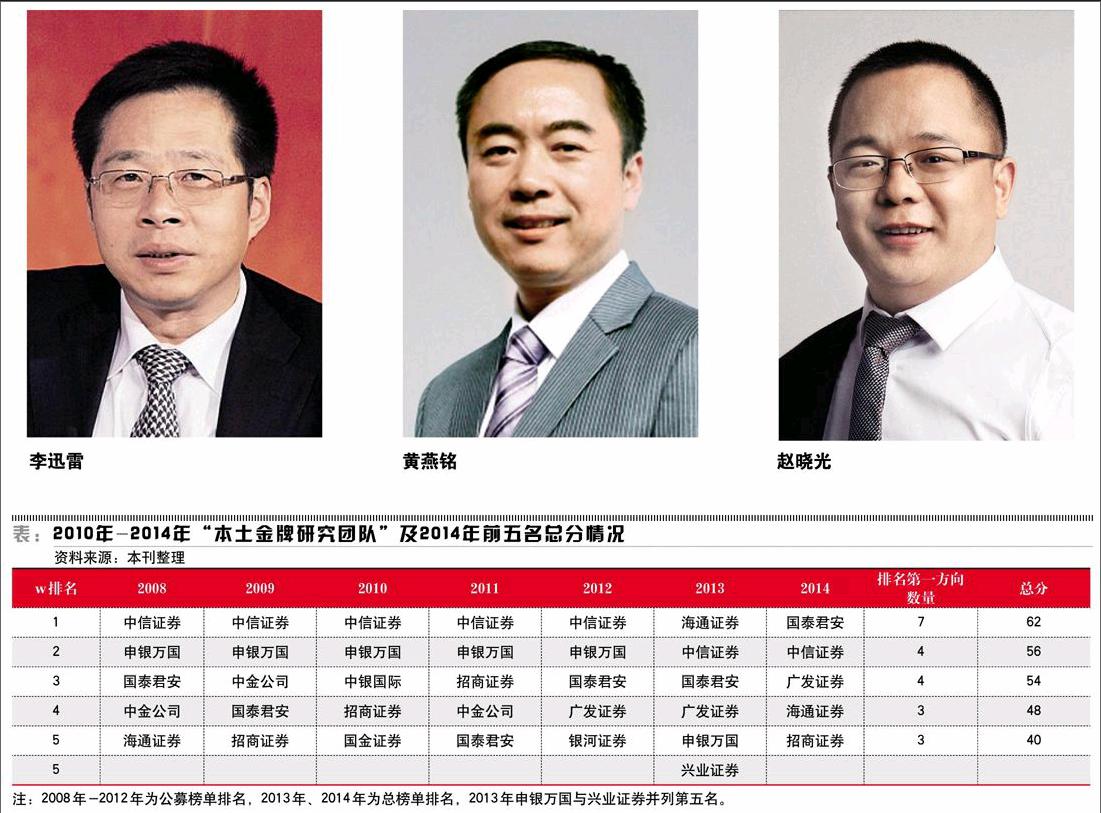 证券卖方(证券卖方是什么意思)