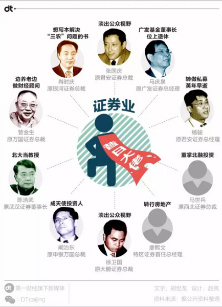 记名证券(记名证券有哪些)