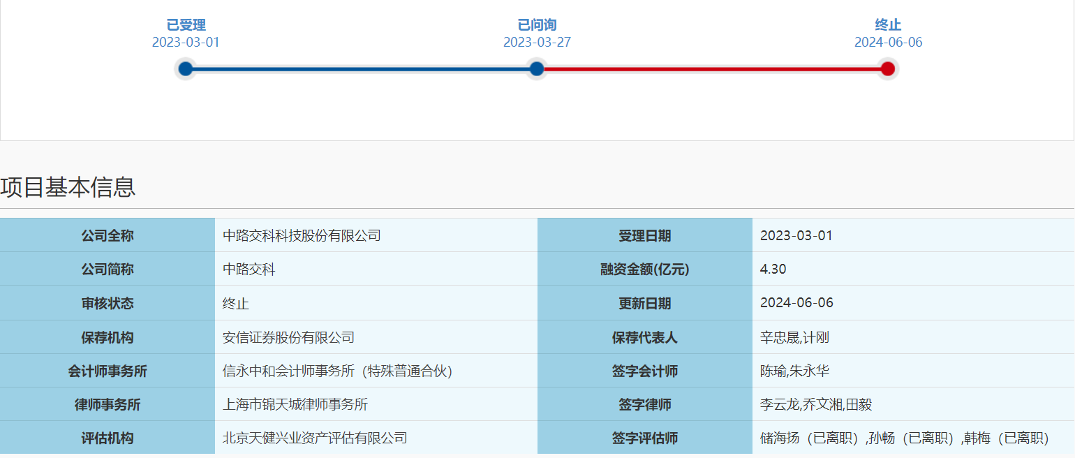 安信证券软件下载官方(安信证券手机版下载官方网站下载安装)