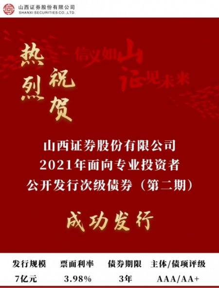山西证券大同(山西证券大同证券合并)