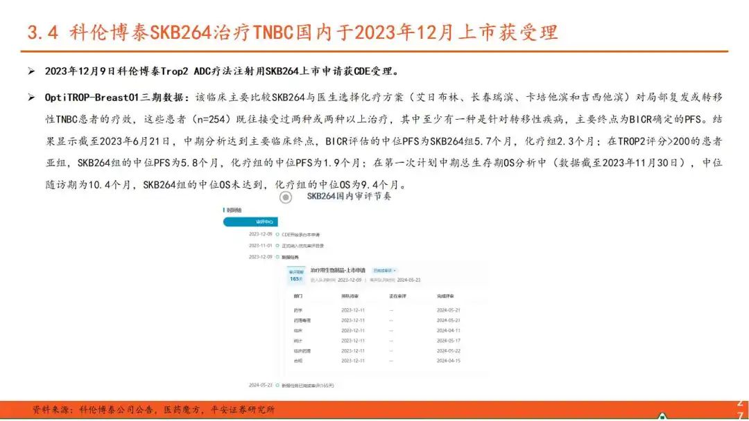 平安证券现金宝(平安证券现金宝利息多少)