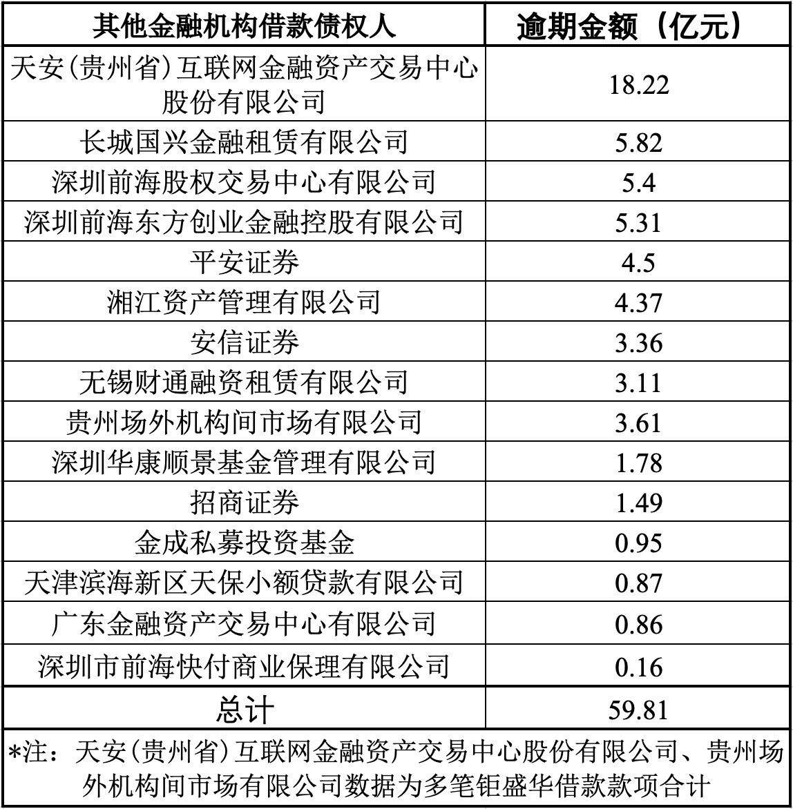 国兴证券(国信证券开户有风险吗)