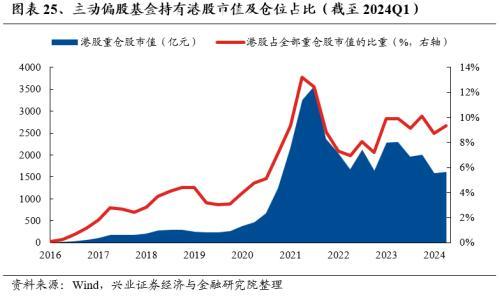 兴业证券是国企吗(华兴证券是正规的公司吗)