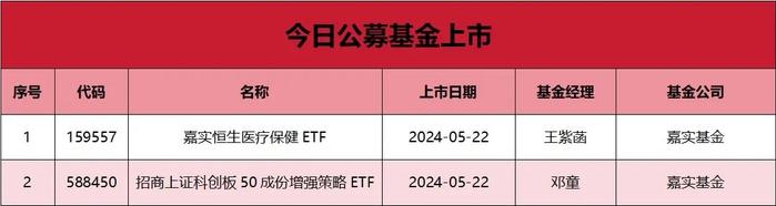 兴业证券是国企吗(华兴证券是正规的公司吗)