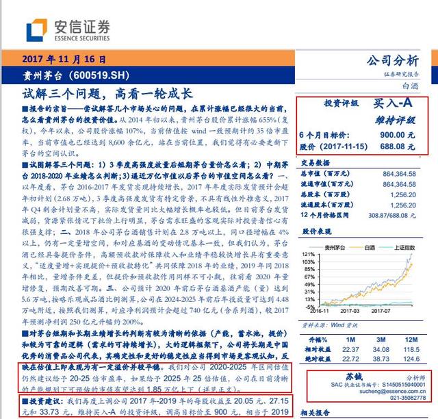安信证券交易软件下载(安信证券交易软件下载官网手机版)