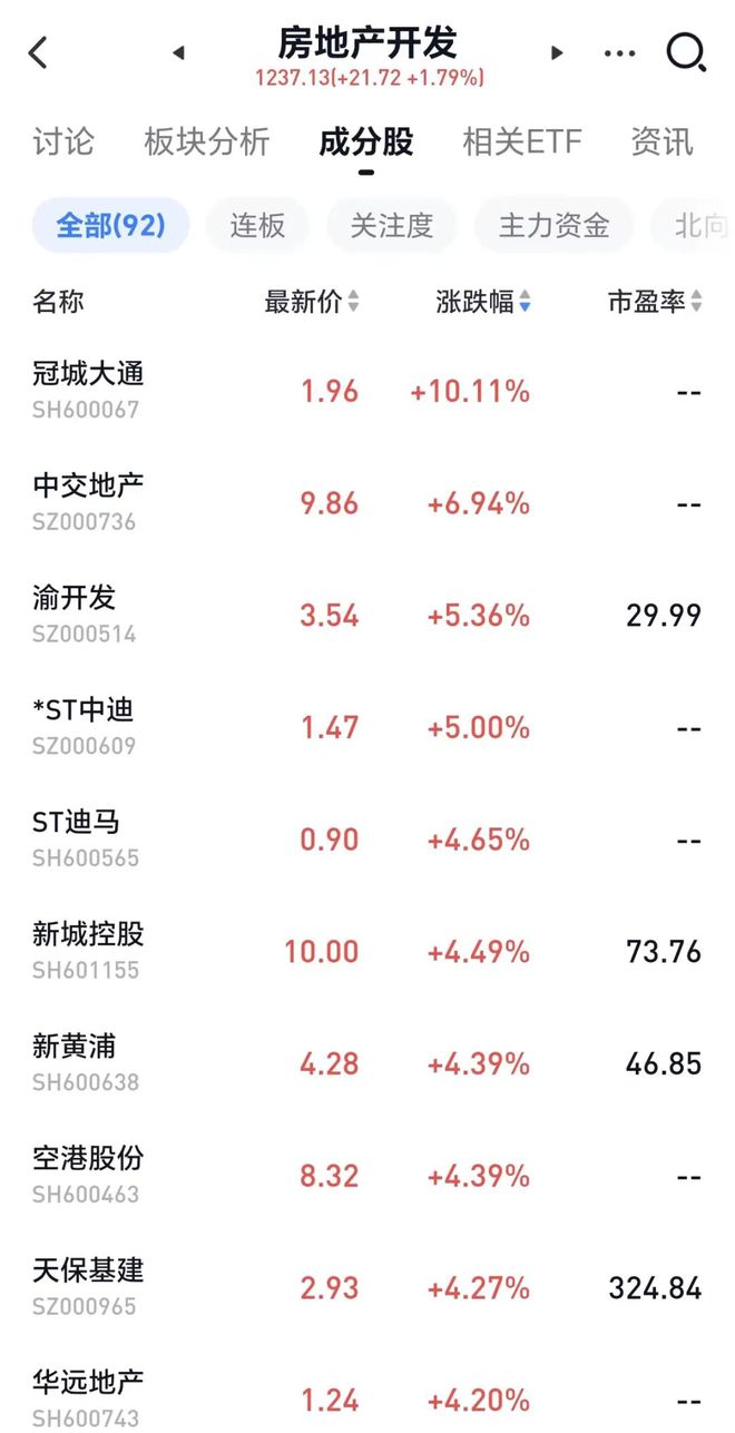 东莞证券官方下载(东莞证券官方网站下载app)