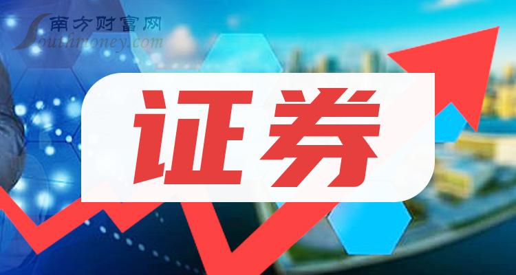 南京中山证券(南京中山证券客服电话)