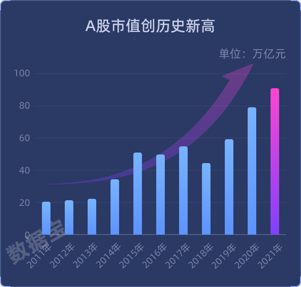 91证券(91证书网)