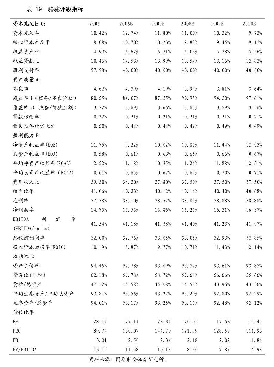 发行权益性证券(发行权益性证券的会计分录)