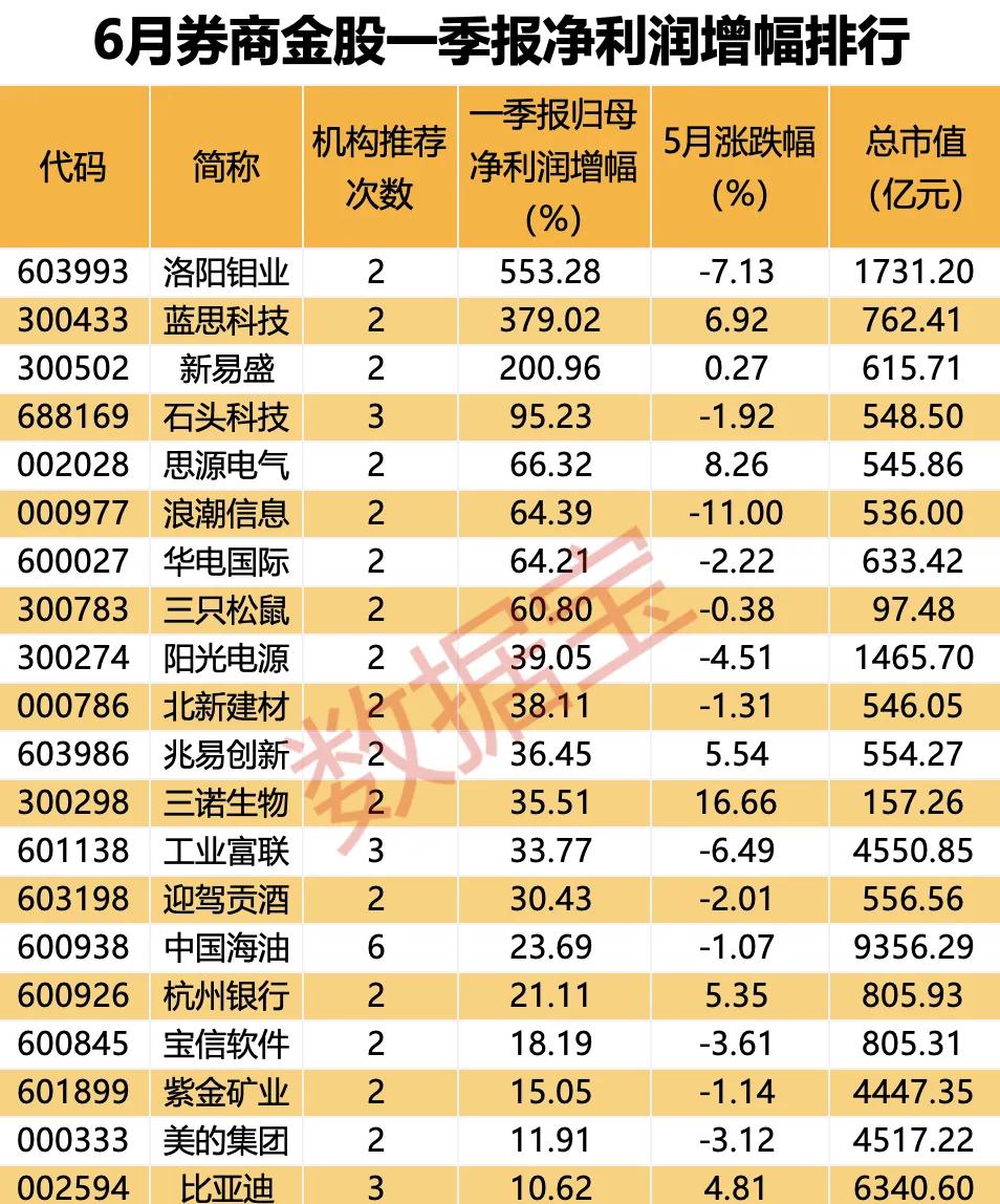 发行权益性证券(发行权益性证券和发行债券有什么区别)