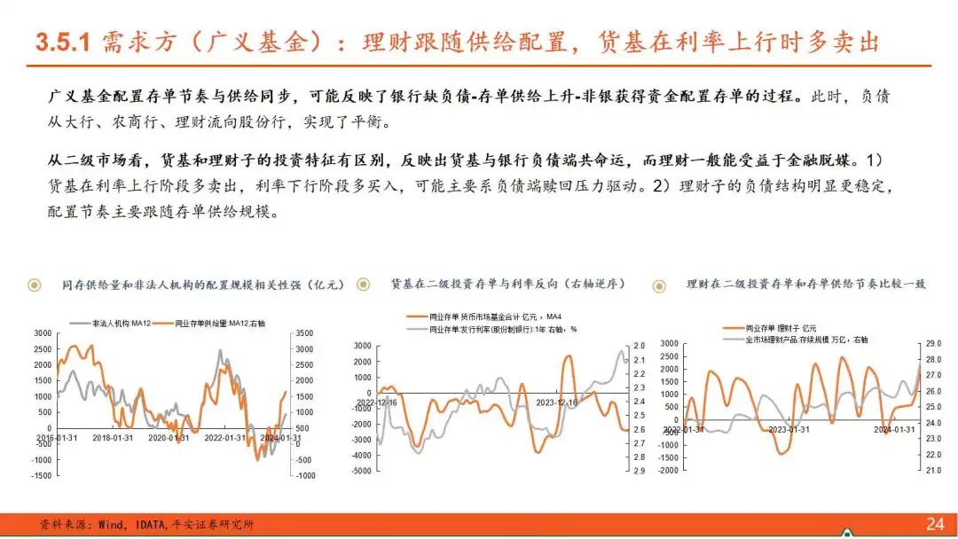 平安证券现金宝(平安证券现金宝有必要开通吗)