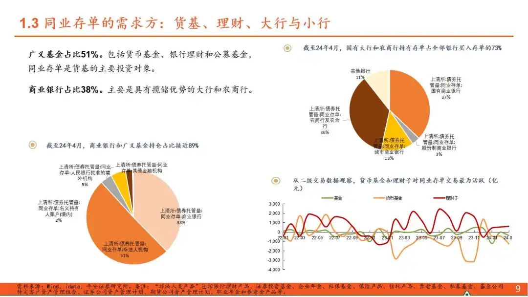 平安证券现金宝(平安证券现金宝有必要开通吗)