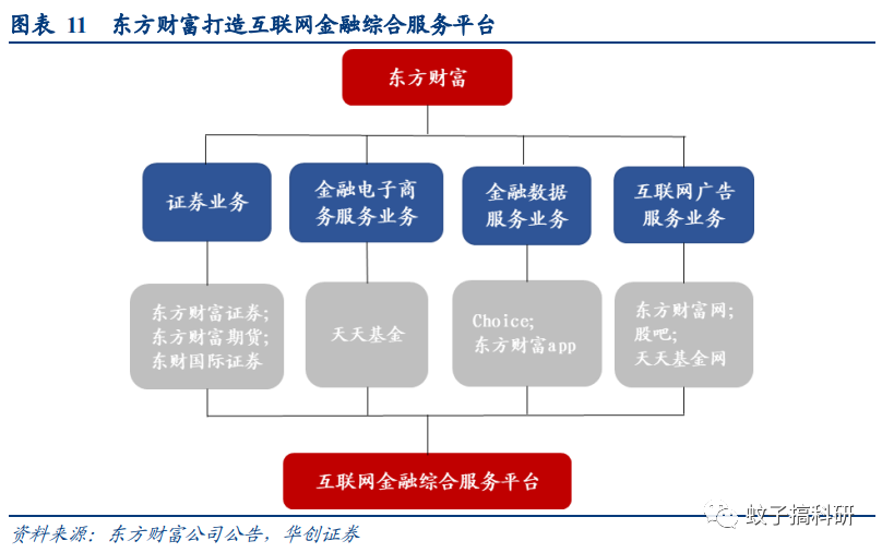 同信证券官网(同信证券官网下载)