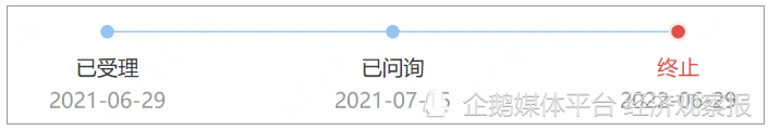 证券期货法律适用意见(证券期货法律适用意见第8号公告)