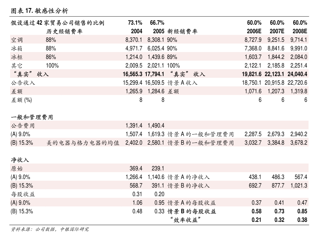 国兴证券(国信证券公司简介)