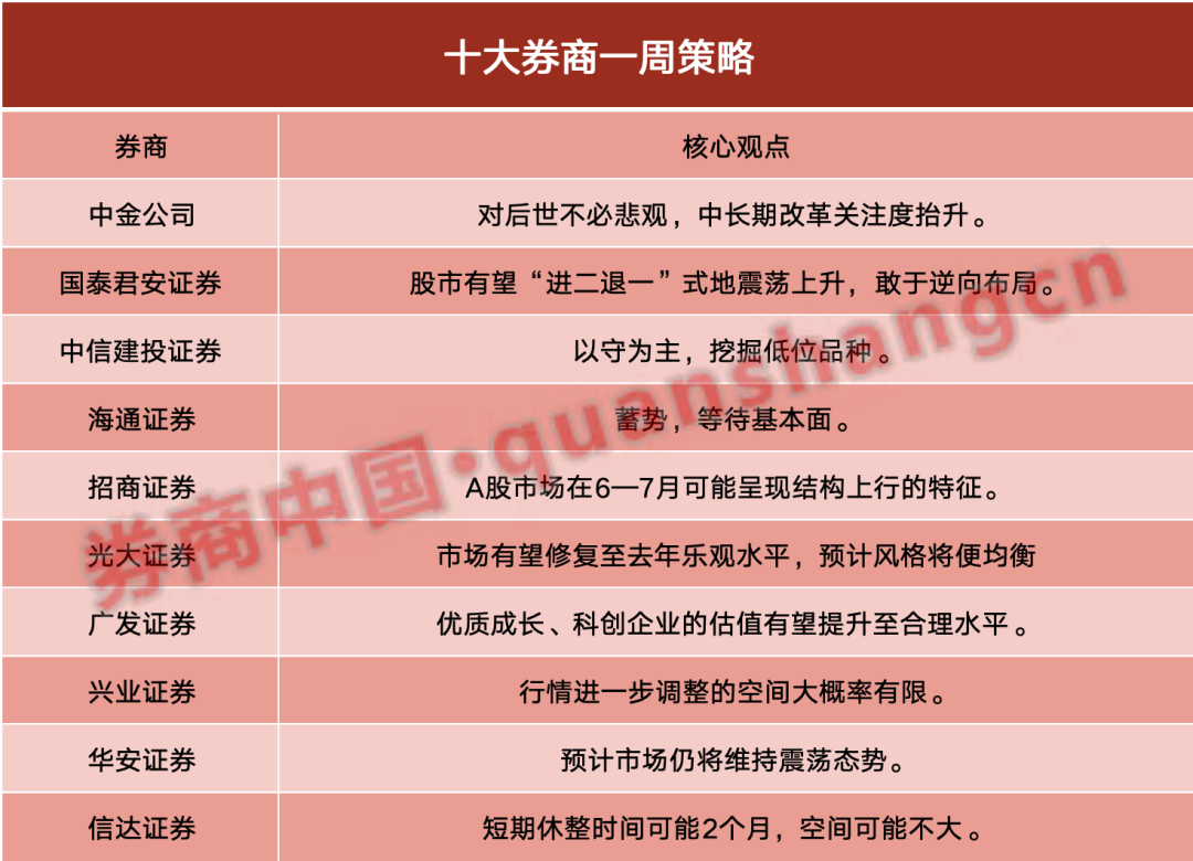 兴证证券电话(兴证国际证券有限公司)